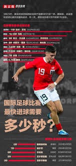 加布里埃尔与克雷桑并列中超身价榜首引发关注